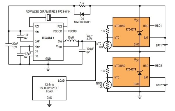 The Linear Technology LTC3588-1 works with Linear LTC4071 battery-protection devices Linear Technology LTC3588-1